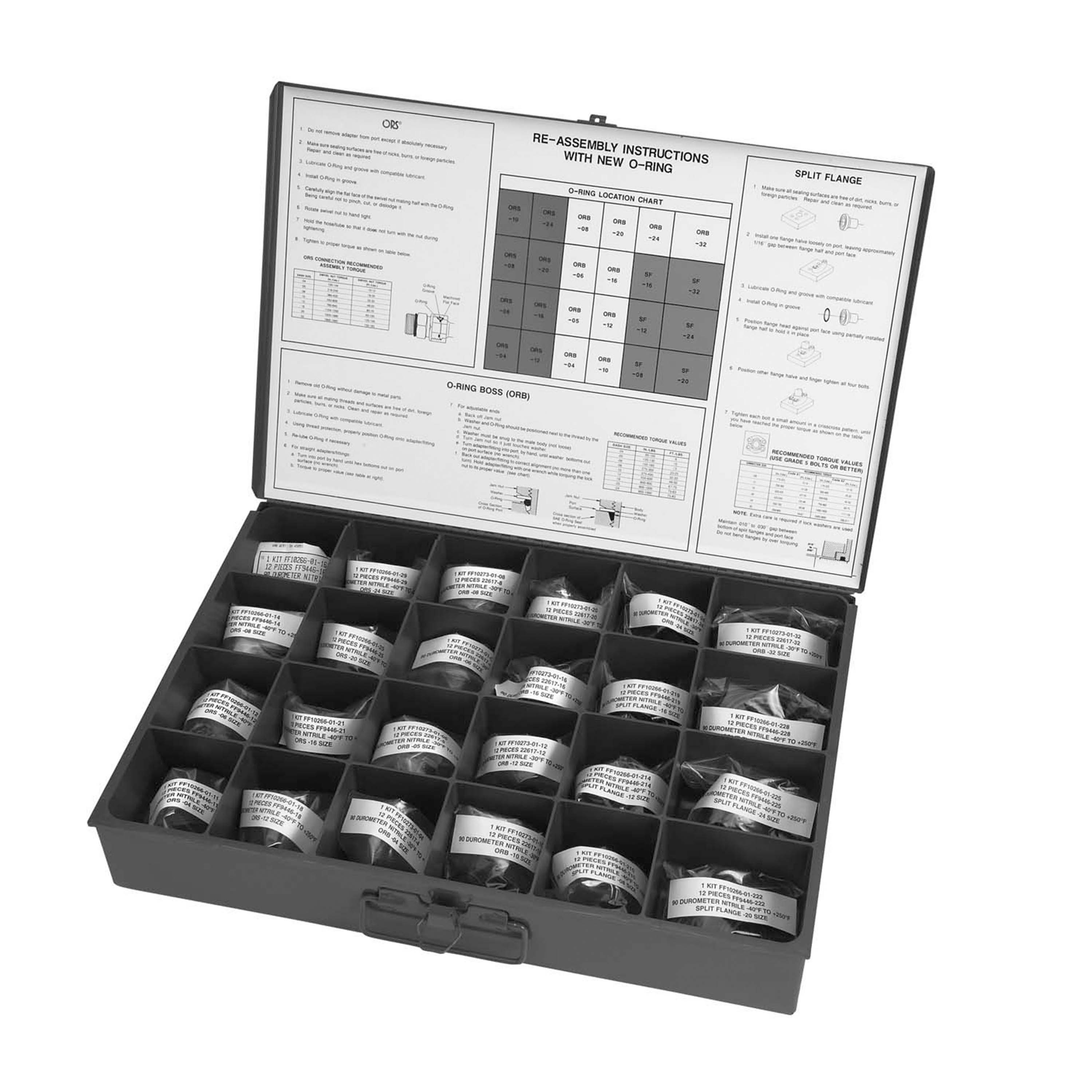 HYDRAULIC O-RING ASSORTMENT