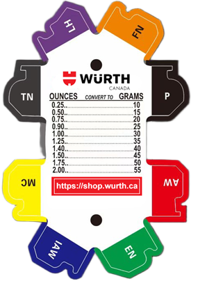 Car Wheel weight gauge