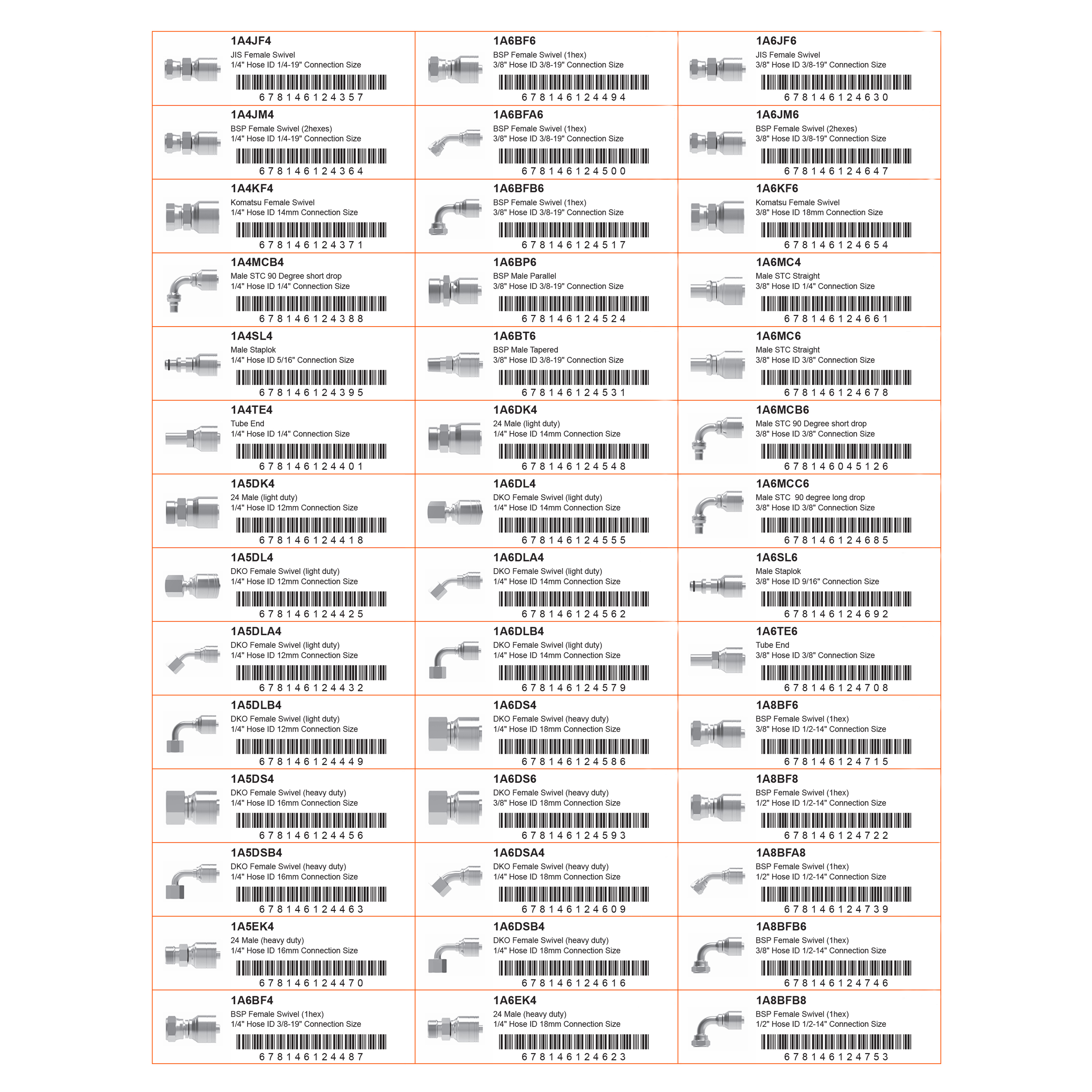 C-O-C Z SERIES LABEL SET